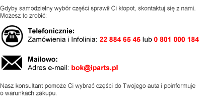 iParts.pl - Kontakt