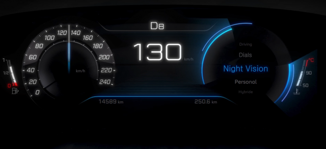 System Night Vision w samochodzie - co to jest i jak działa